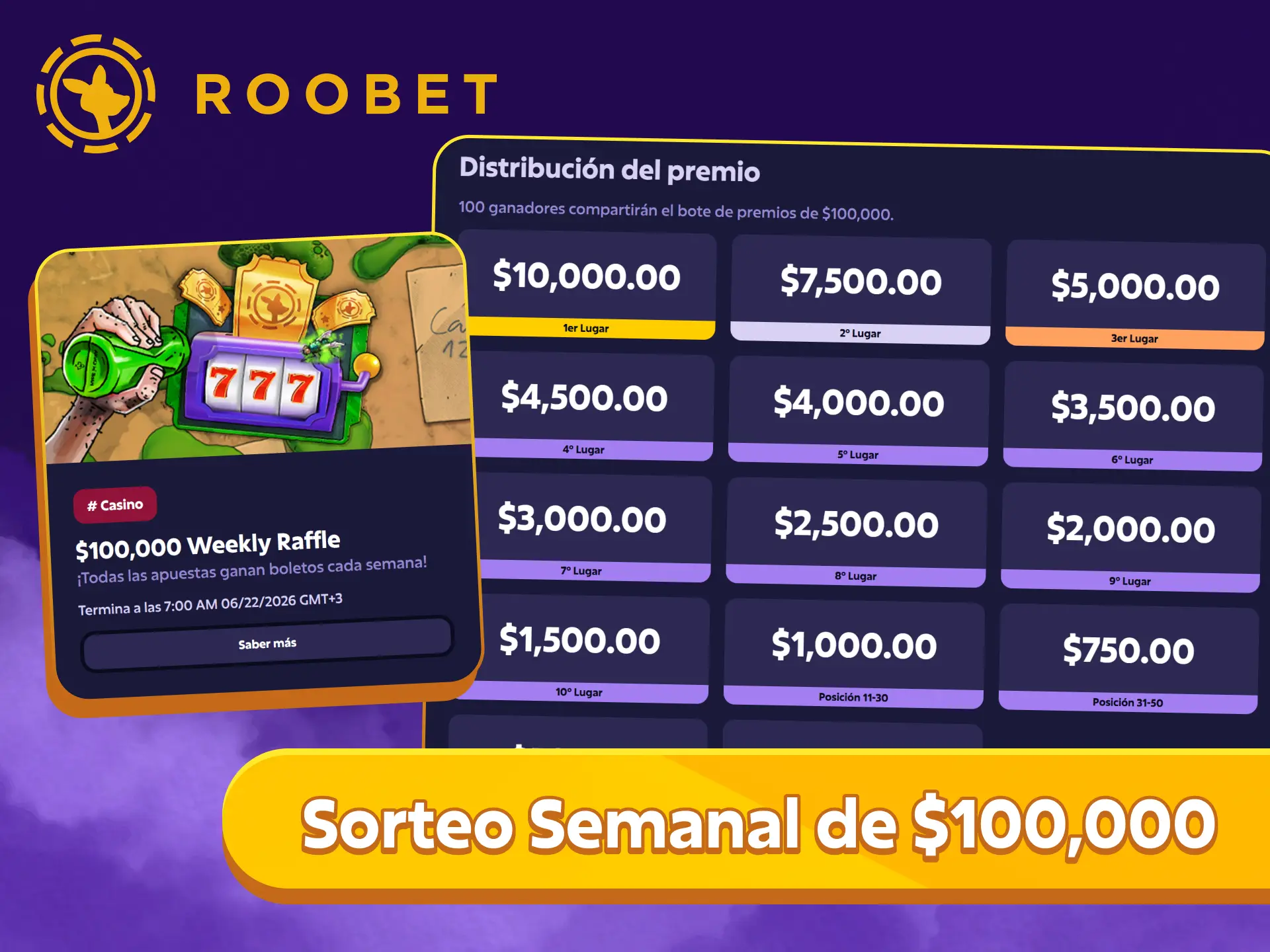 Participa en el gran sorteo semanal de Roobet para ganar increíbles premios.