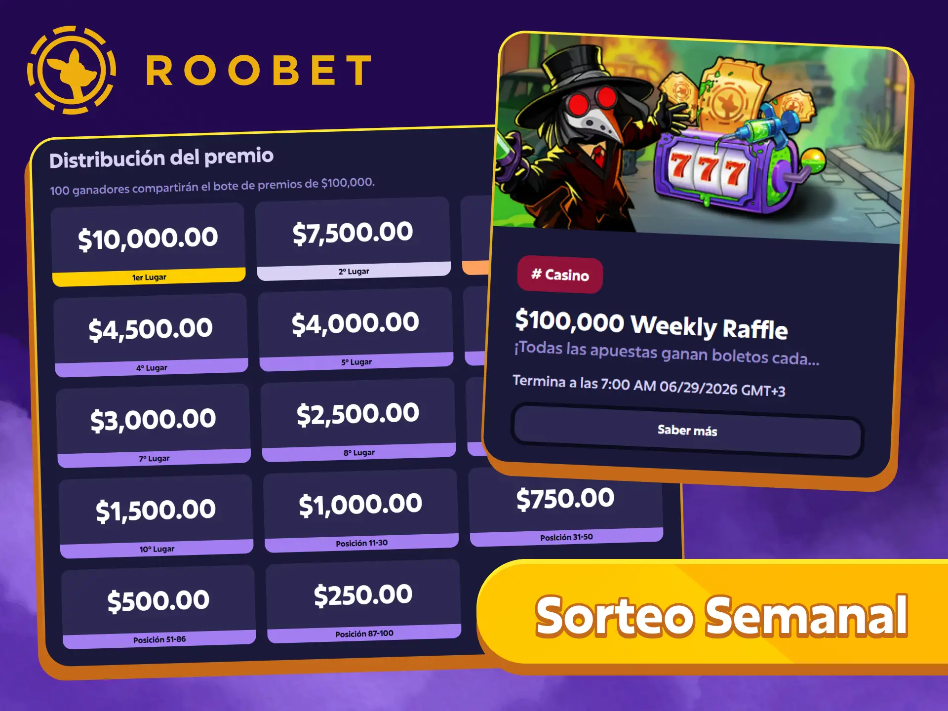 Participa en el sorteo semanal para nuevos usuarios registrados en Roobet Official.